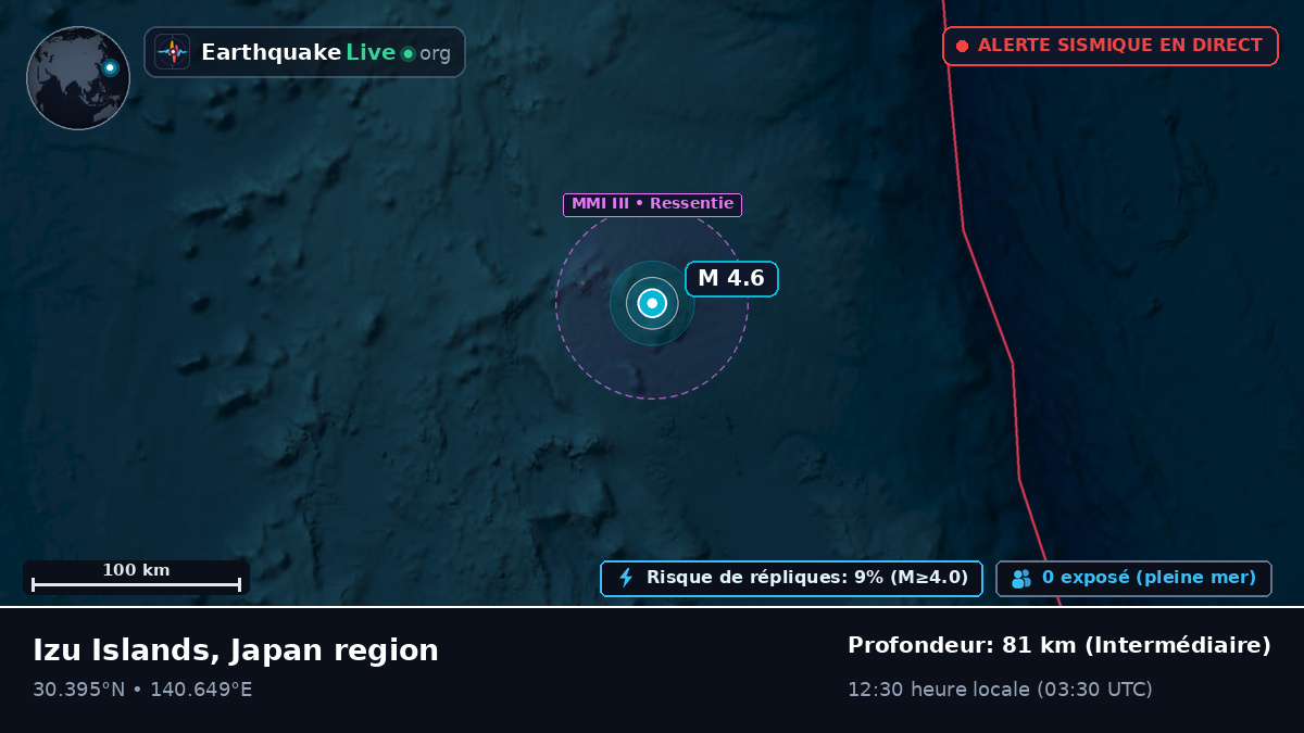 Océan Pacifique Nord (Japon)