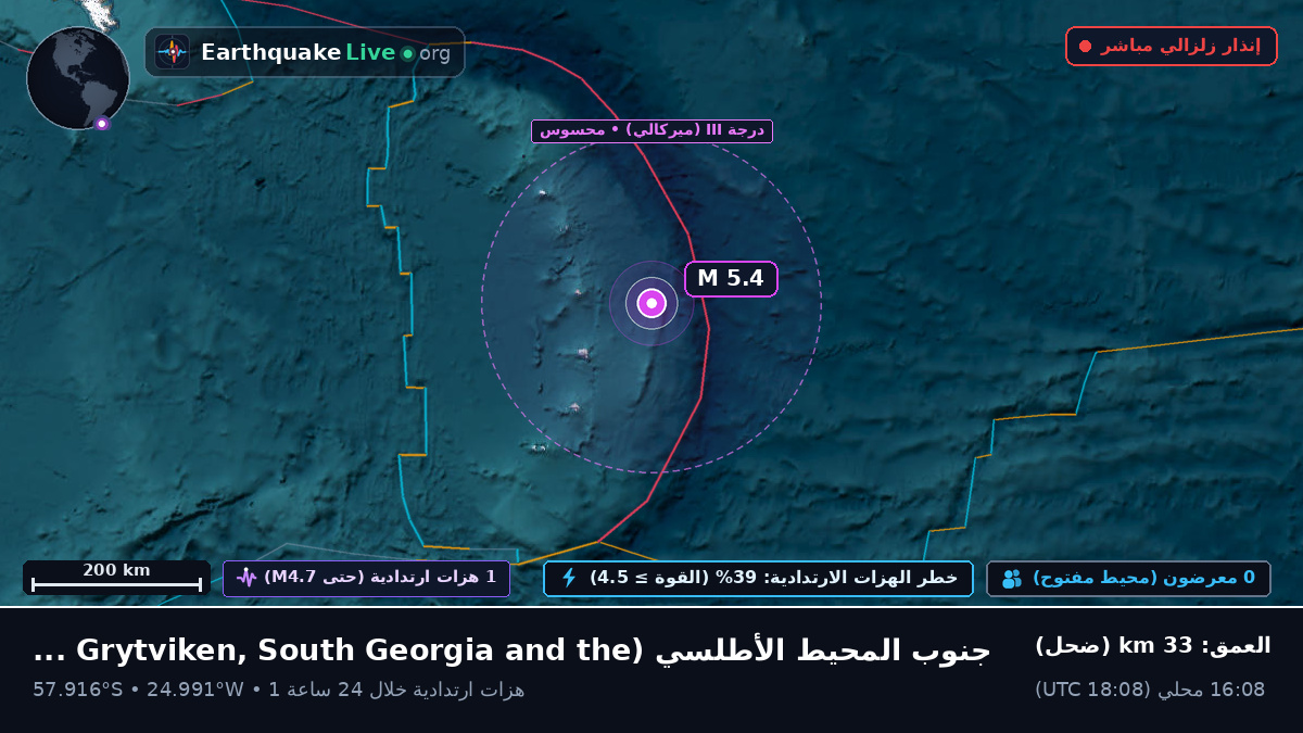 جنوب المحيط الأطلسي (South Georgia and the Islands)