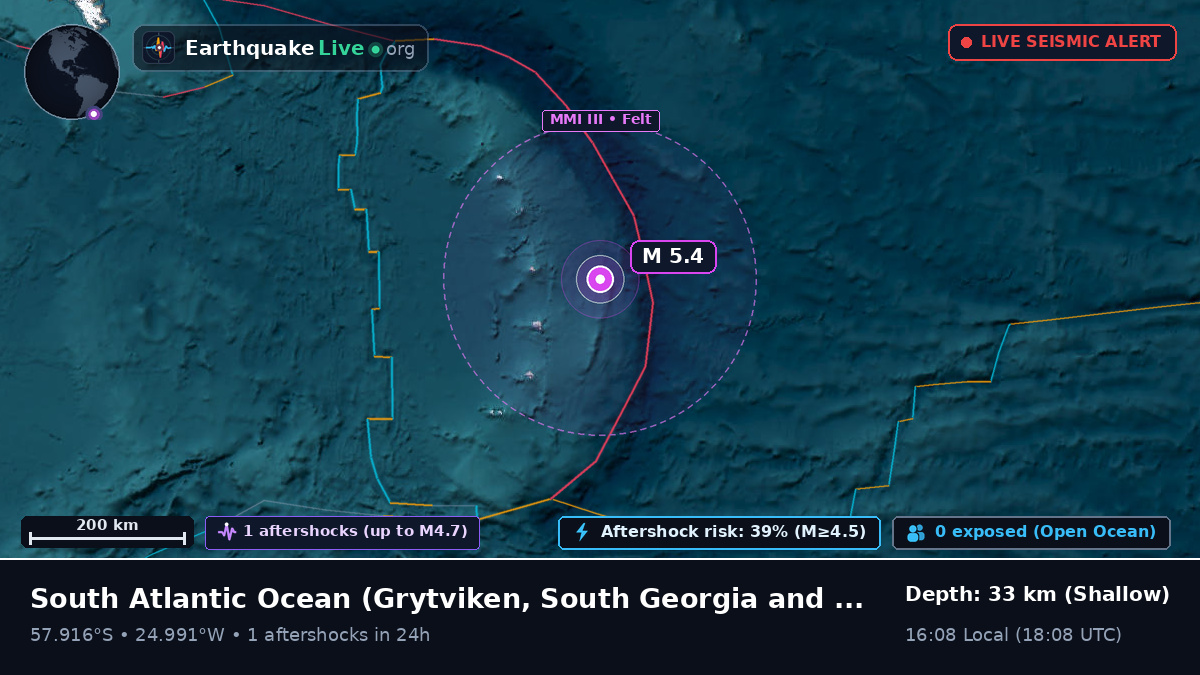 South Atlantic Ocean (South Georgia and the Islands)