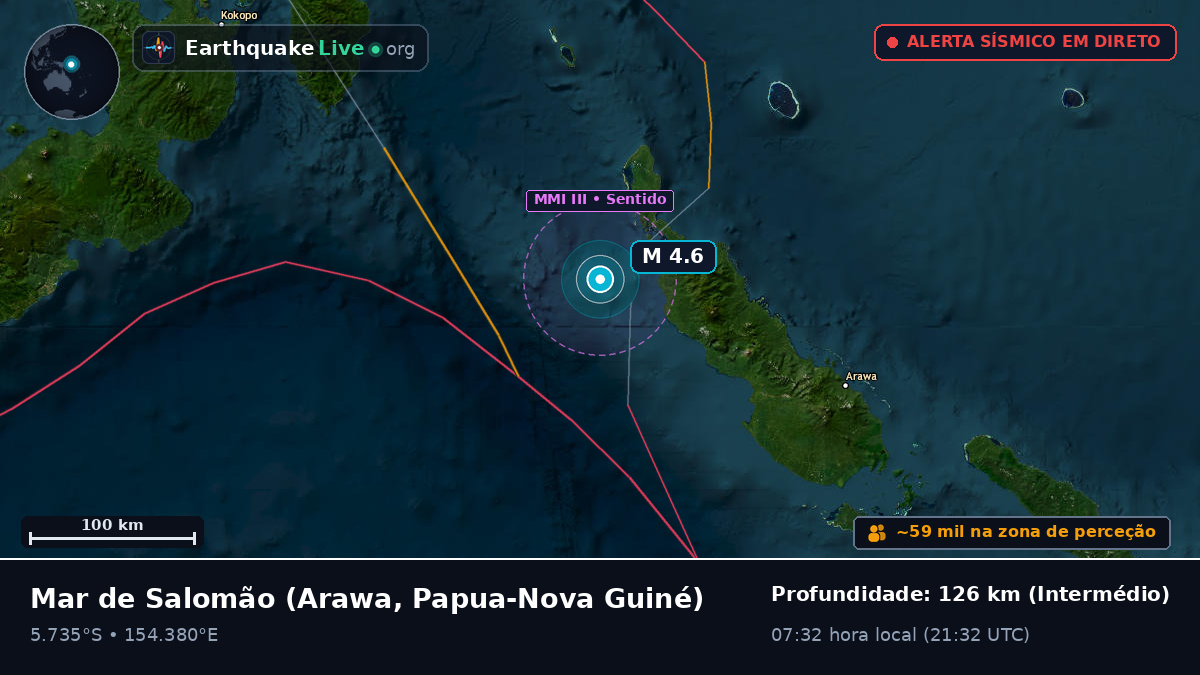Mar de Salomão (Papua-Nova Guiné)