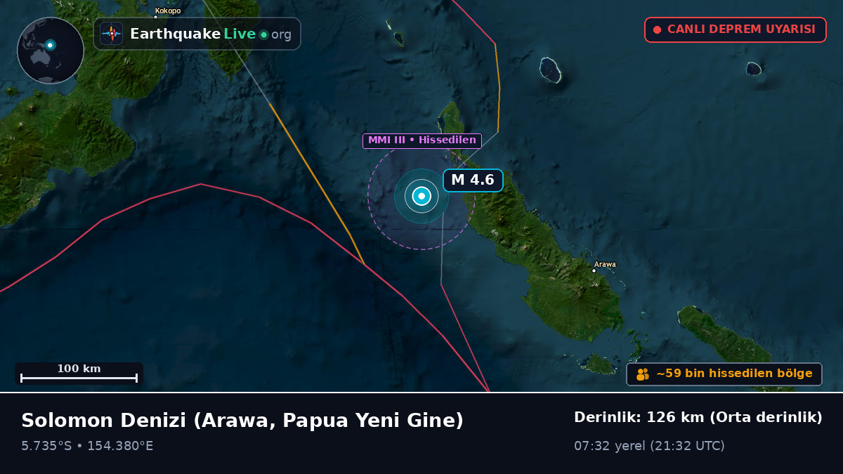Solomon Denizi (Papua Yeni Gine)