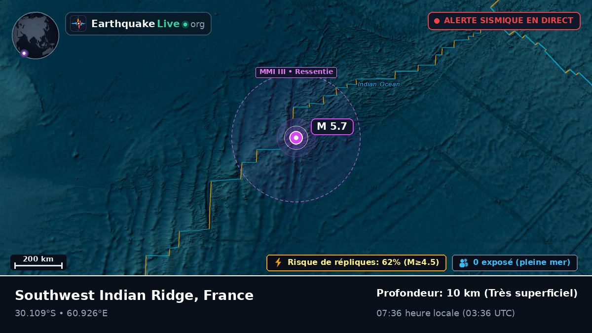 Océan Indien (France)