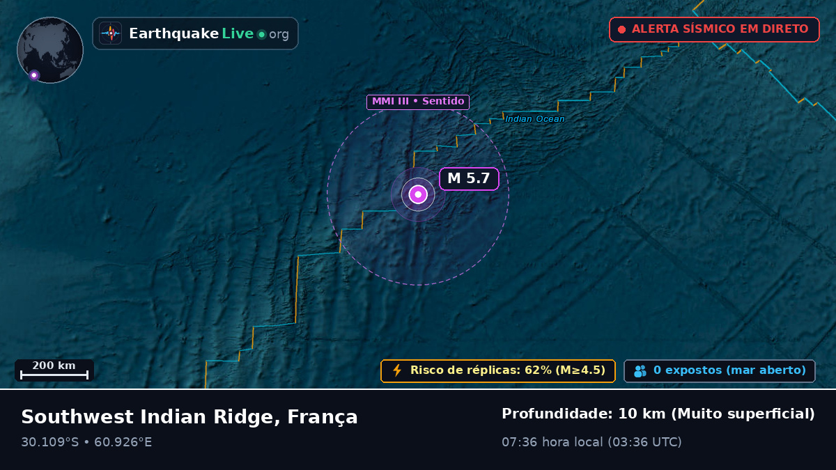 Oceano Índico (França)