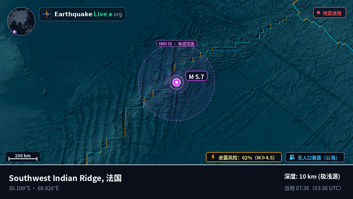 印度洋 (法国)