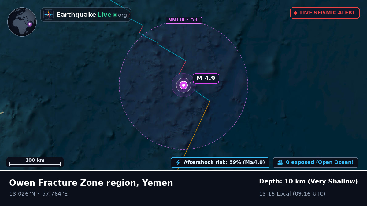 Indian Ocean (Yemen)