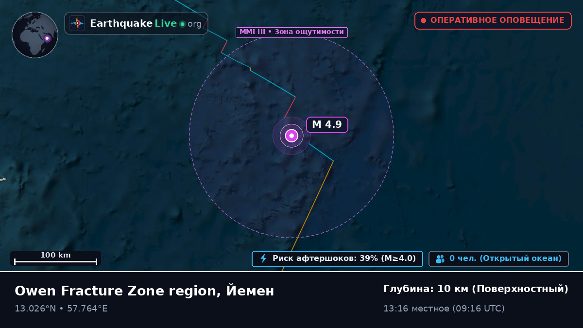 Индийский океан (Йемен)