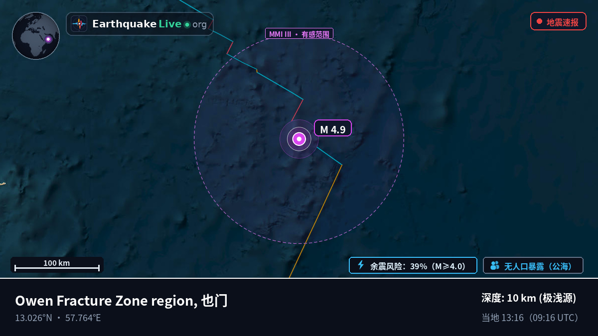 印度洋 (也门)
