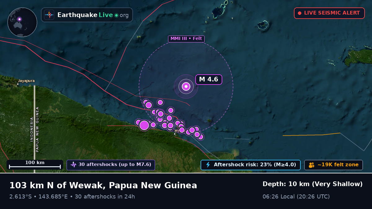 Off the coast of Wewak, Papua New Guinea