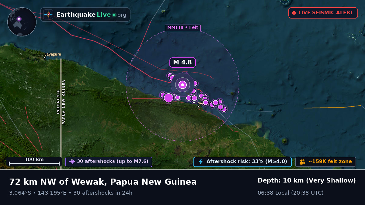 Off the coast of Wewak, Papua New Guinea