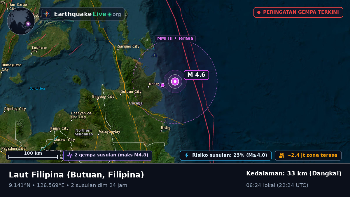 Laut Filipina (Filipina)