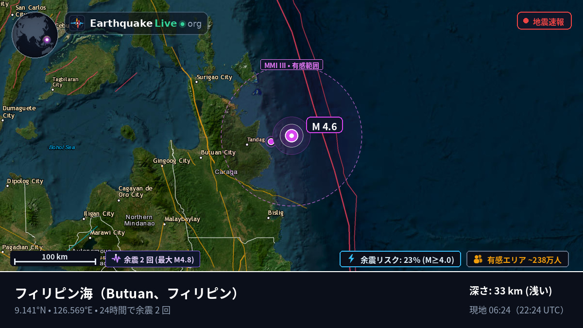 フィリピン海 (フィリピン)