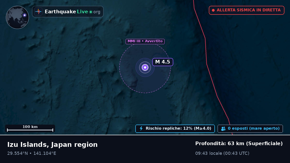 Oceano Pacifico settentrionale (Giappone)