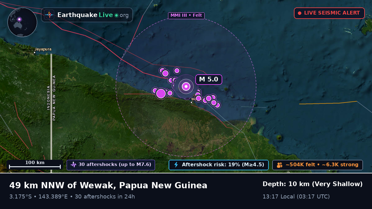 Off the coast of Wewak, Papua New Guinea