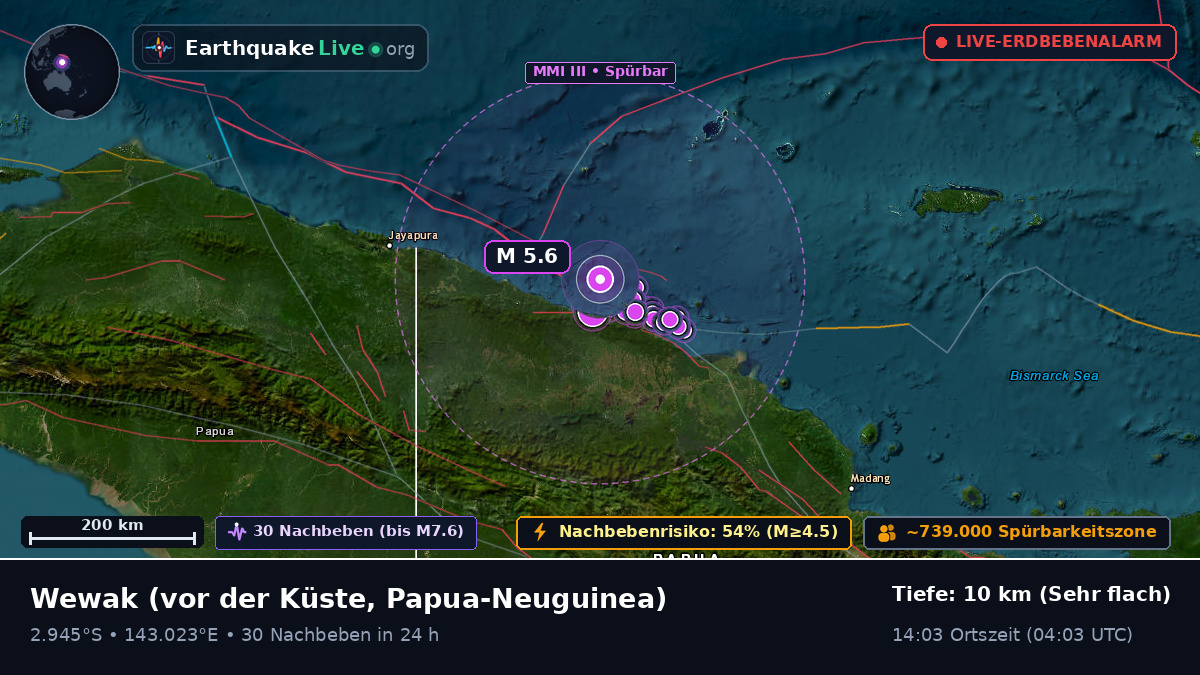 Vor der Küste von Wewak, Papua-Neuguinea