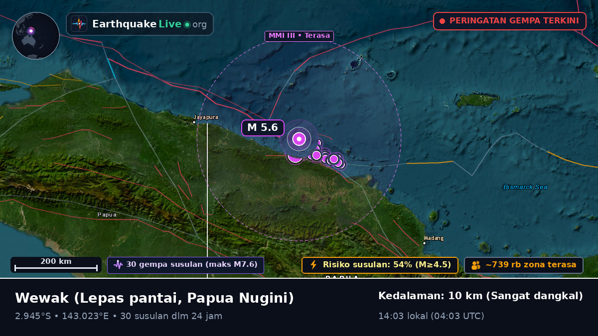 Lepas pantai Wewak, Papua Nugini