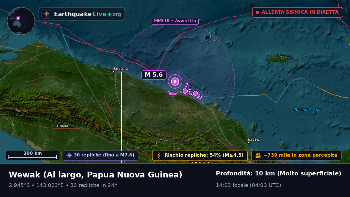 Al largo di Wewak, Papua Nuova Guinea
