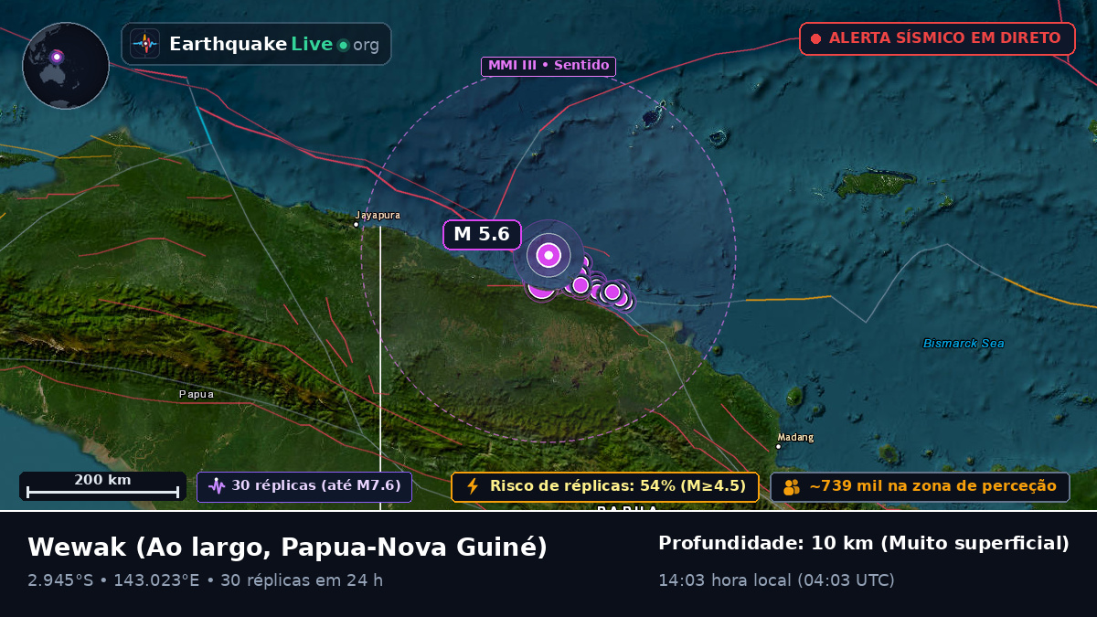 Ao largo de Wewak, Papua-Nova Guiné