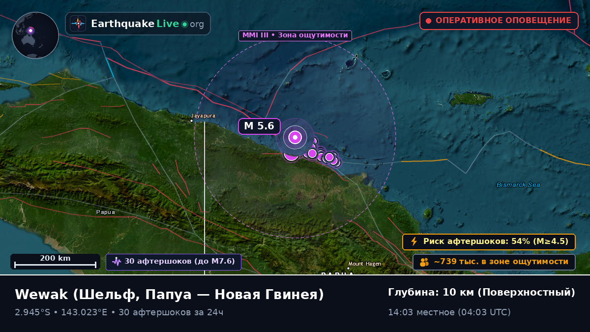У побережья Wewak, Папуа — Новая Гвинея