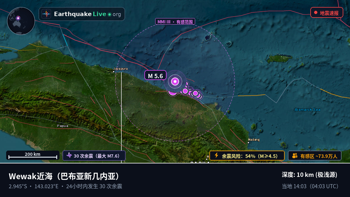 Wewak近海（巴布亚新几内亚）