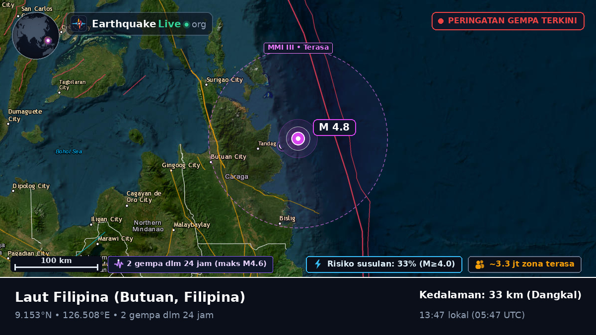Laut Filipina (Filipina)