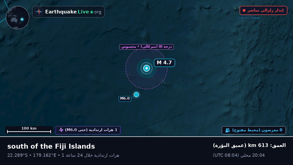 جنوب المحيط الهادئ (فيجي)