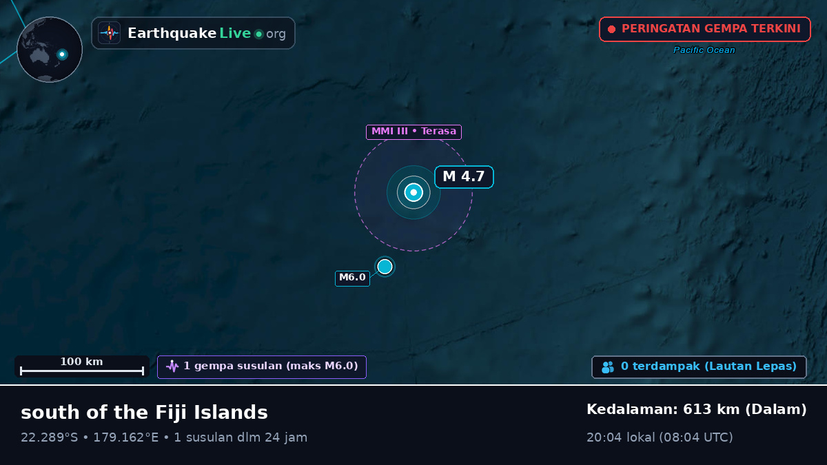Samudra Pasifik Selatan (Fiji)
