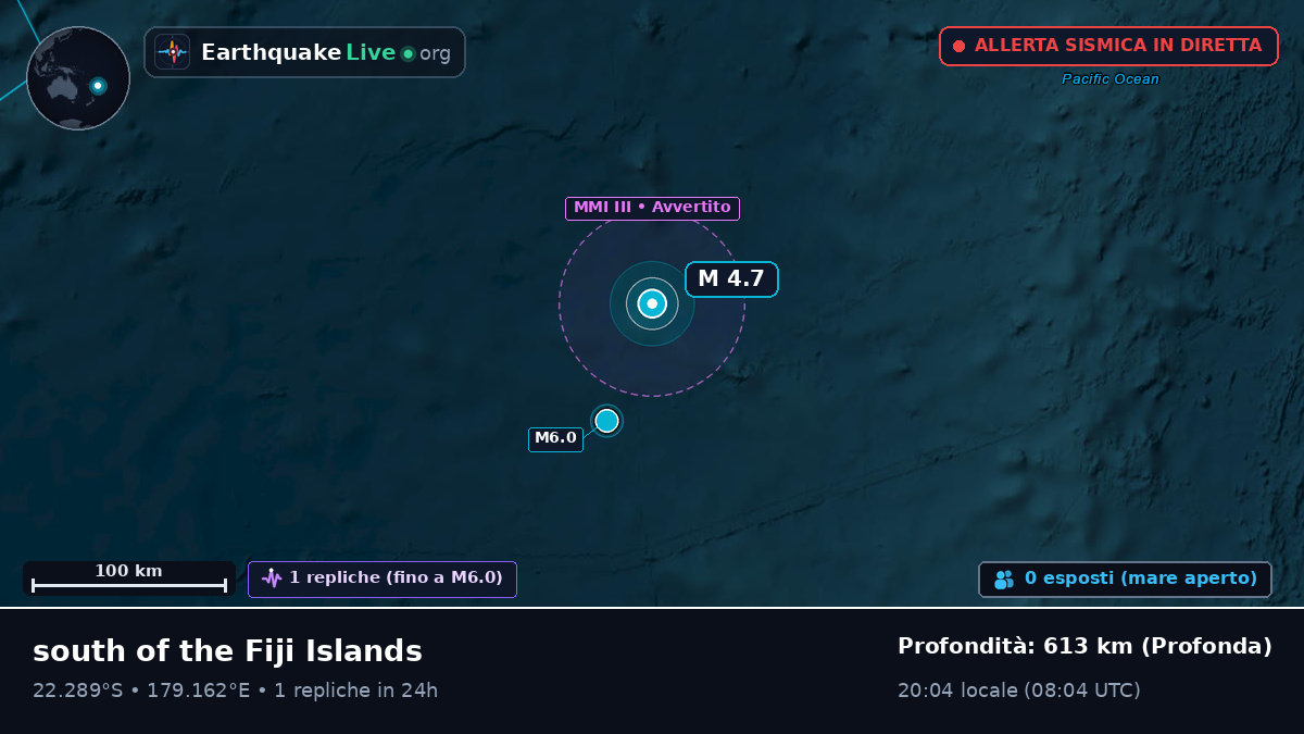 Oceano Pacifico meridionale (Figi)