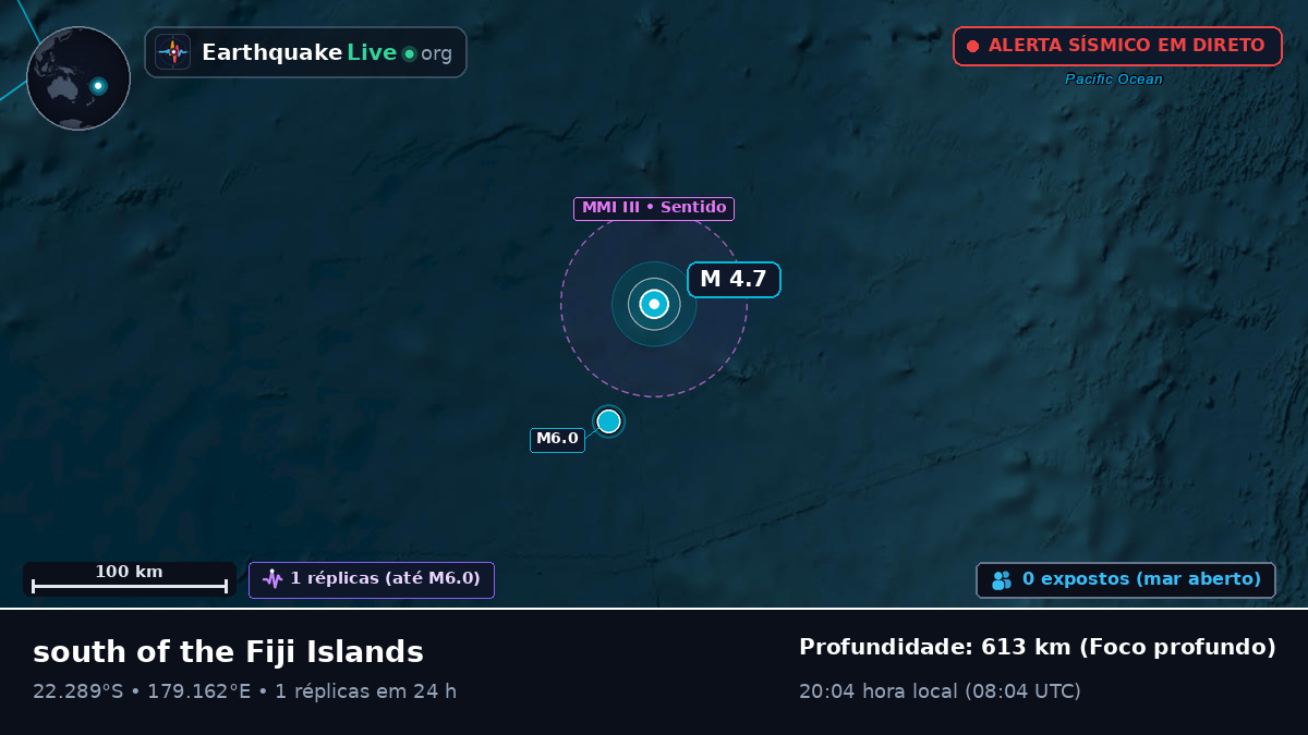 Oceano Pacífico Sul (Fiji)