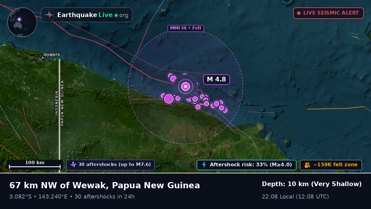 Off the coast of Wewak, Papua New Guinea