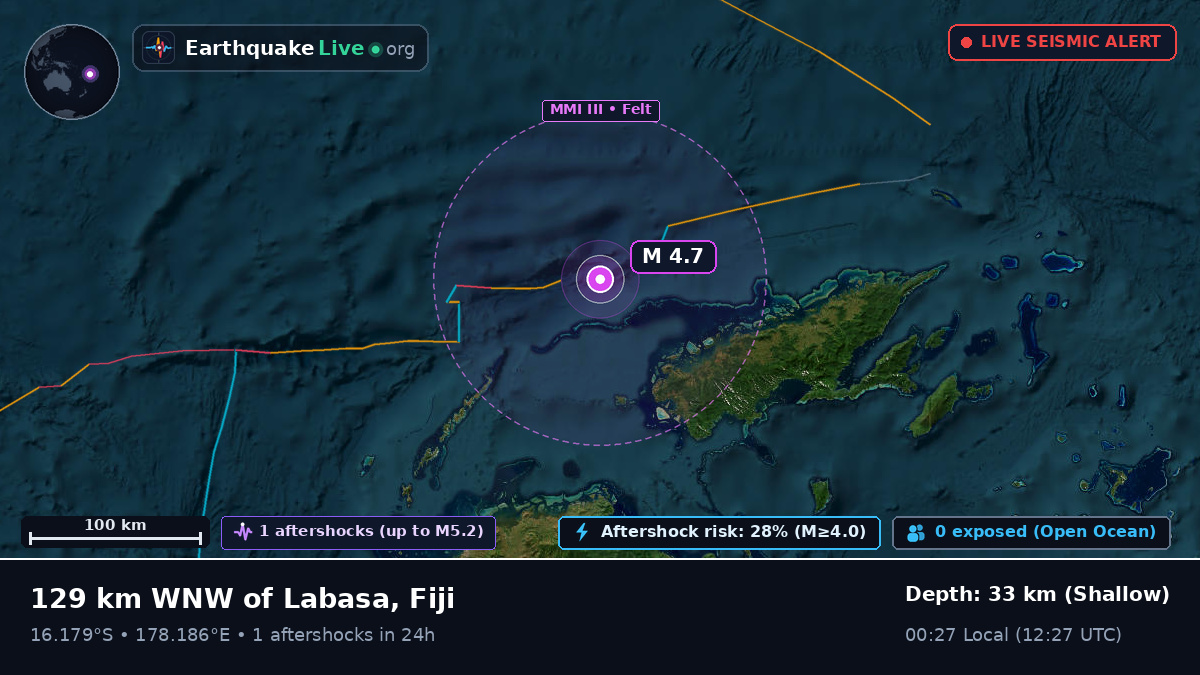 Off the coast of Suva, Fiji