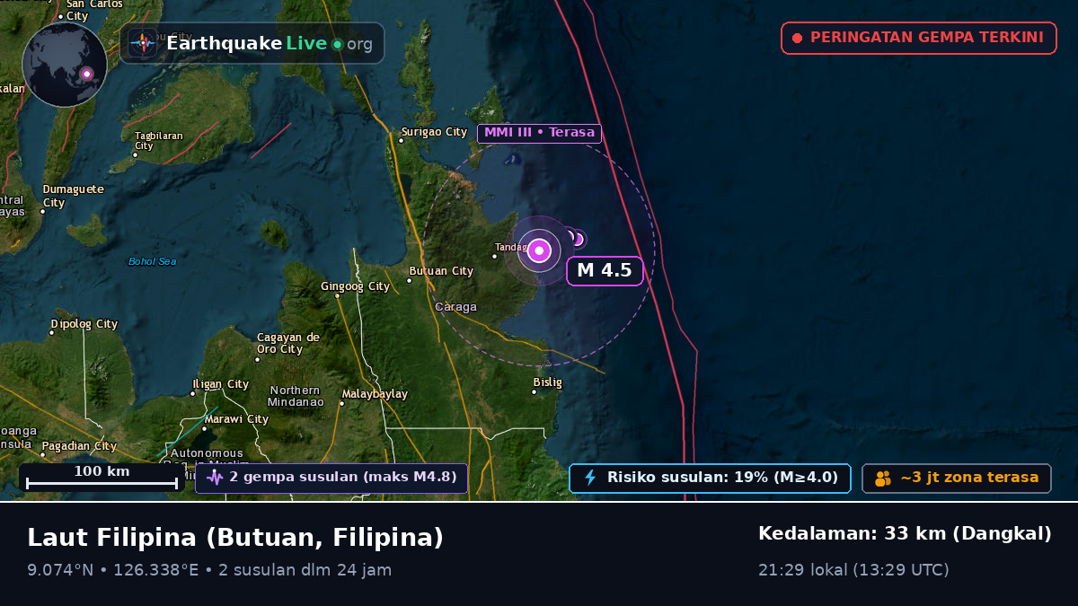 Laut Filipina (Filipina)