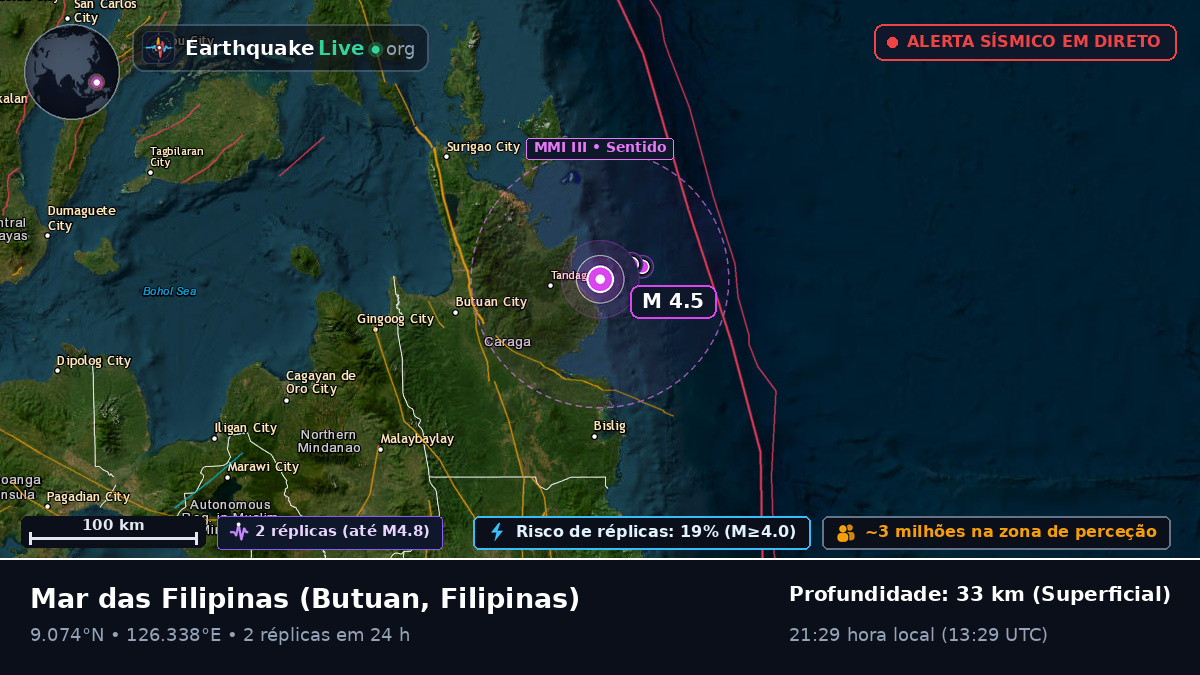 Mar das Filipinas (Filipinas)