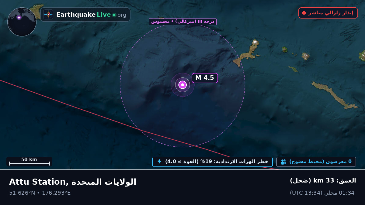 جزر ألوشيان (الولايات المتحدة)