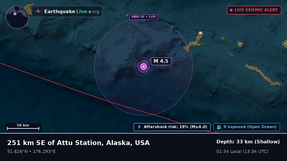 Aleutian Islands (USA)