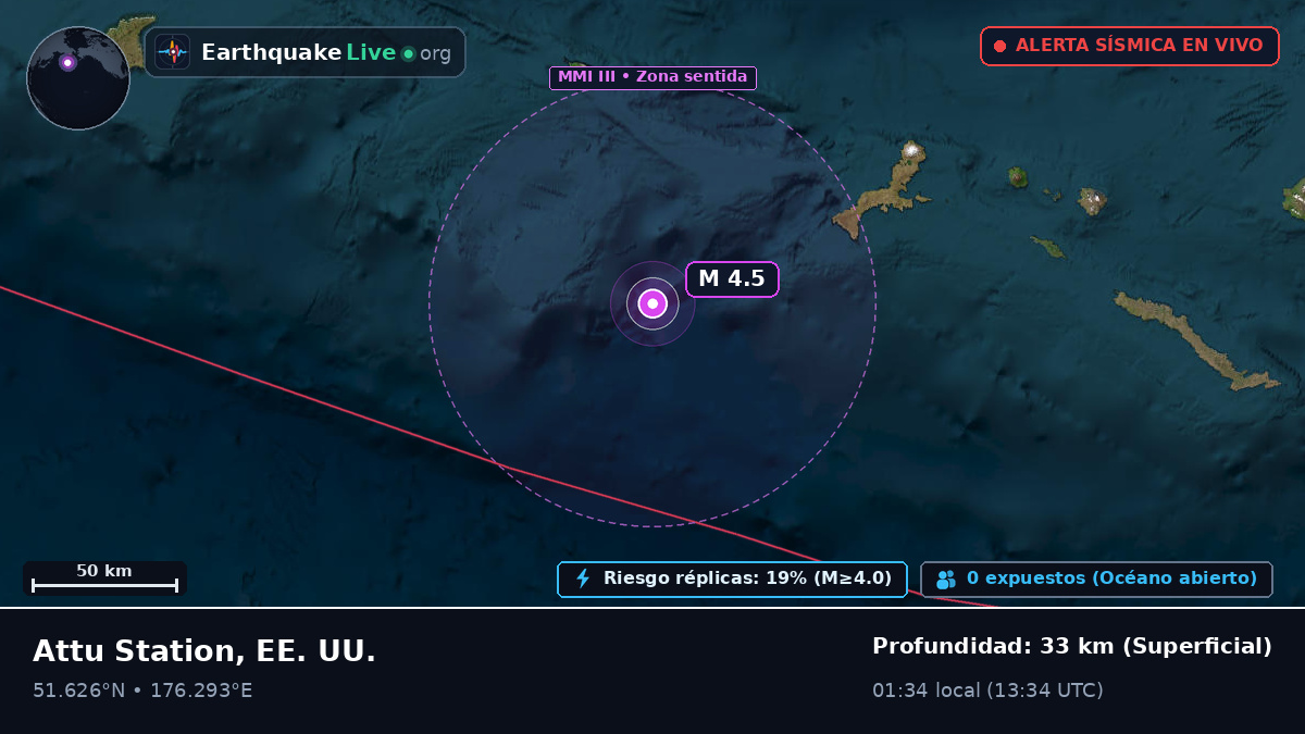 Islas Aleutianas (EE. UU.)