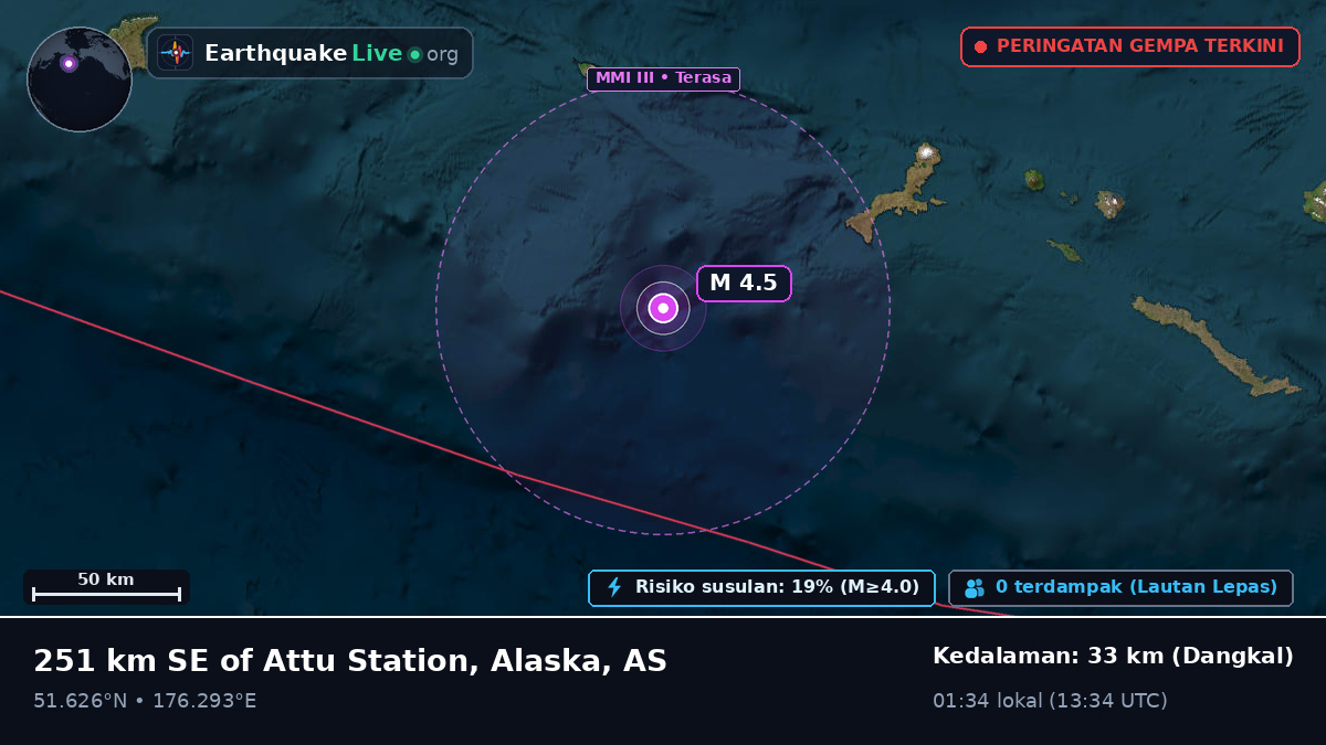 Kepulauan Aleut (AS)