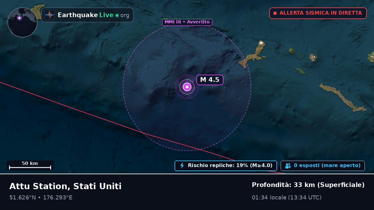Isole Aleutine (Stati Uniti)