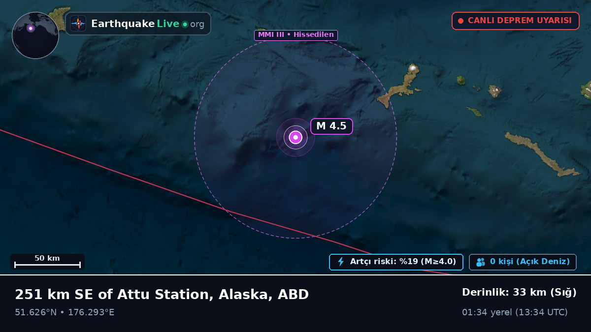 Aleut Adaları (ABD)
