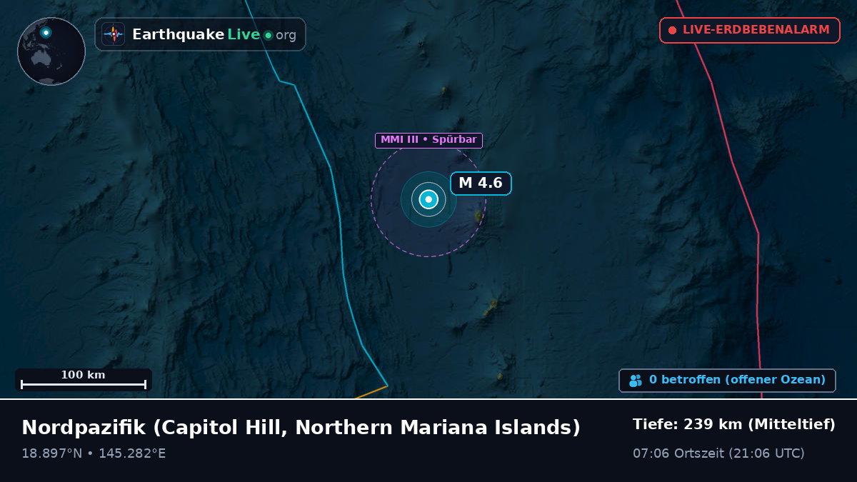 Nordpazifik (Northern Mariana Islands)