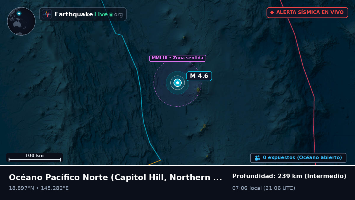 Océano Pacífico Norte (Northern Mariana Islands)