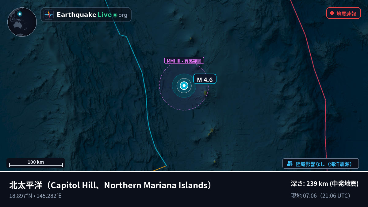 北太平洋 (Northern Mariana Islands)
