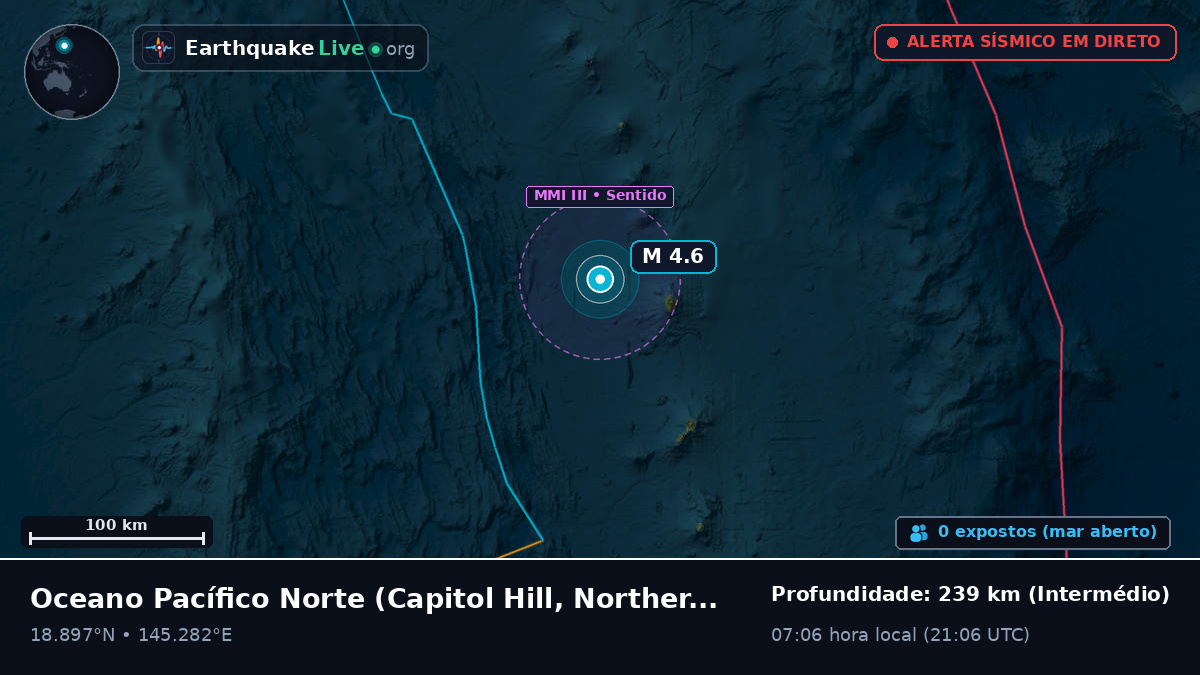 Oceano Pacífico Norte (Northern Mariana Islands)