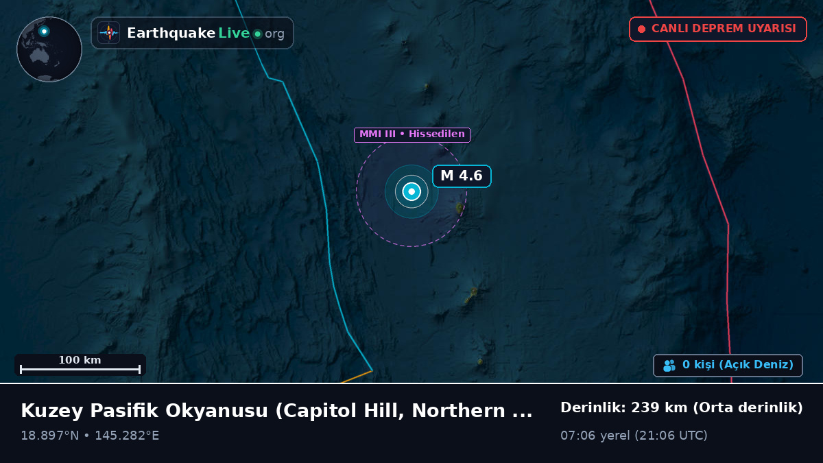 Kuzey Pasifik Okyanusu (Northern Mariana Islands)