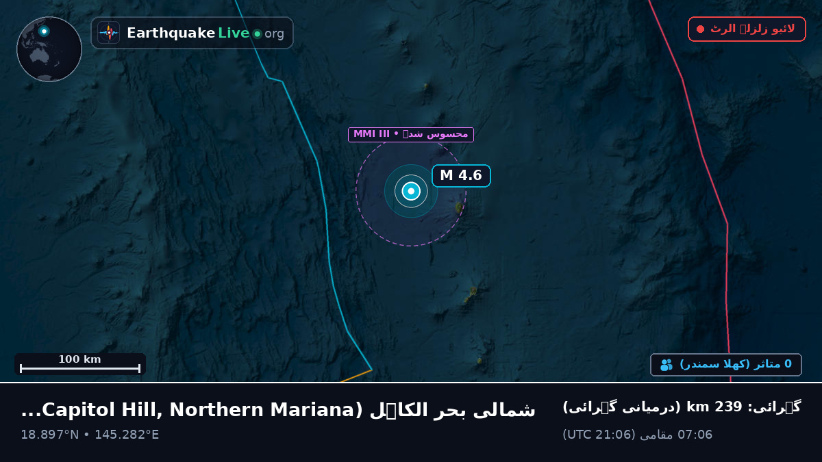 شمالی بحر الکاہل (Northern Mariana Islands)