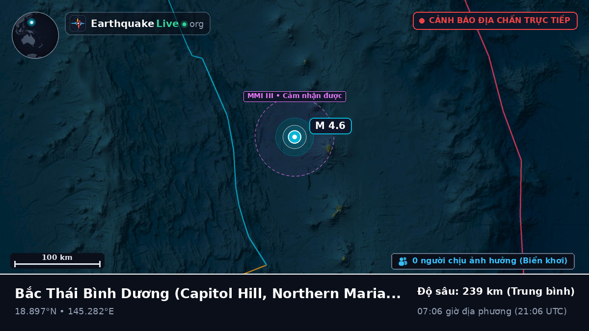 Bắc Thái Bình Dương (Northern Mariana Islands)