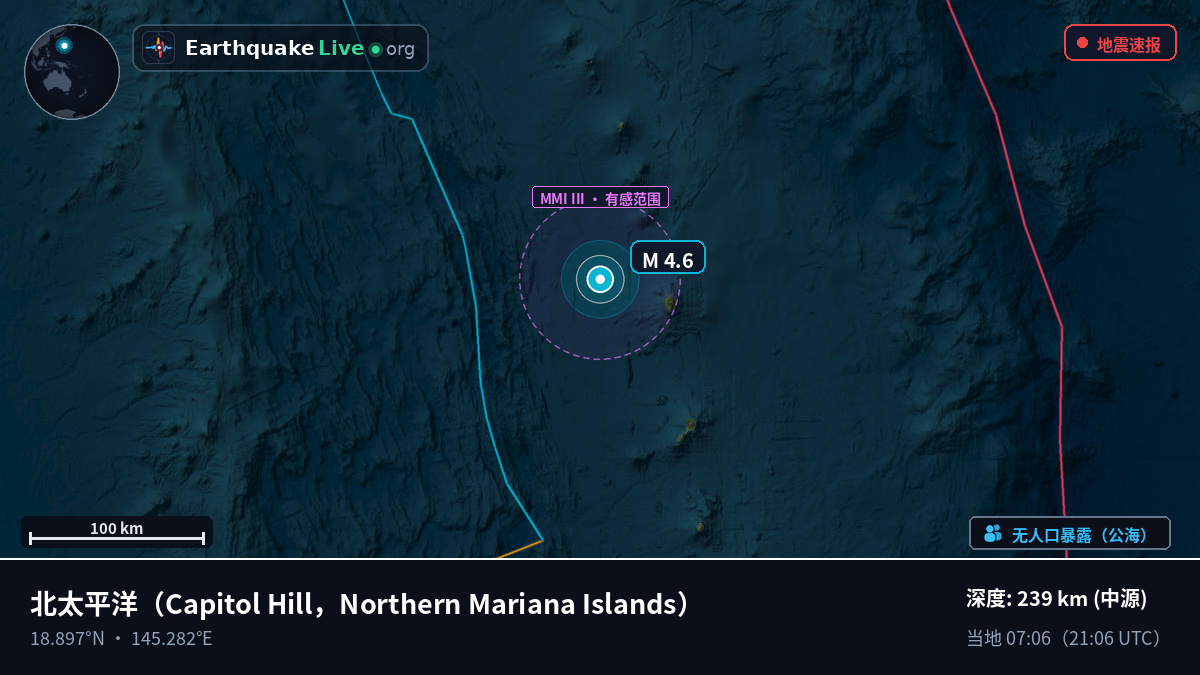 北太平洋 (Northern Mariana Islands)