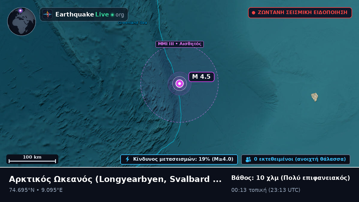 Αρκτικός Ωκεανός (Svalbard and Jan Mayen Islands)