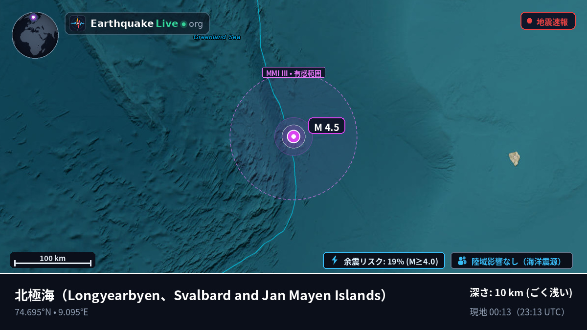北極海 (Svalbard and Jan Mayen Islands)