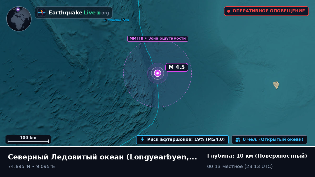 Северный Ледовитый океан (Svalbard and Jan Mayen Islands)