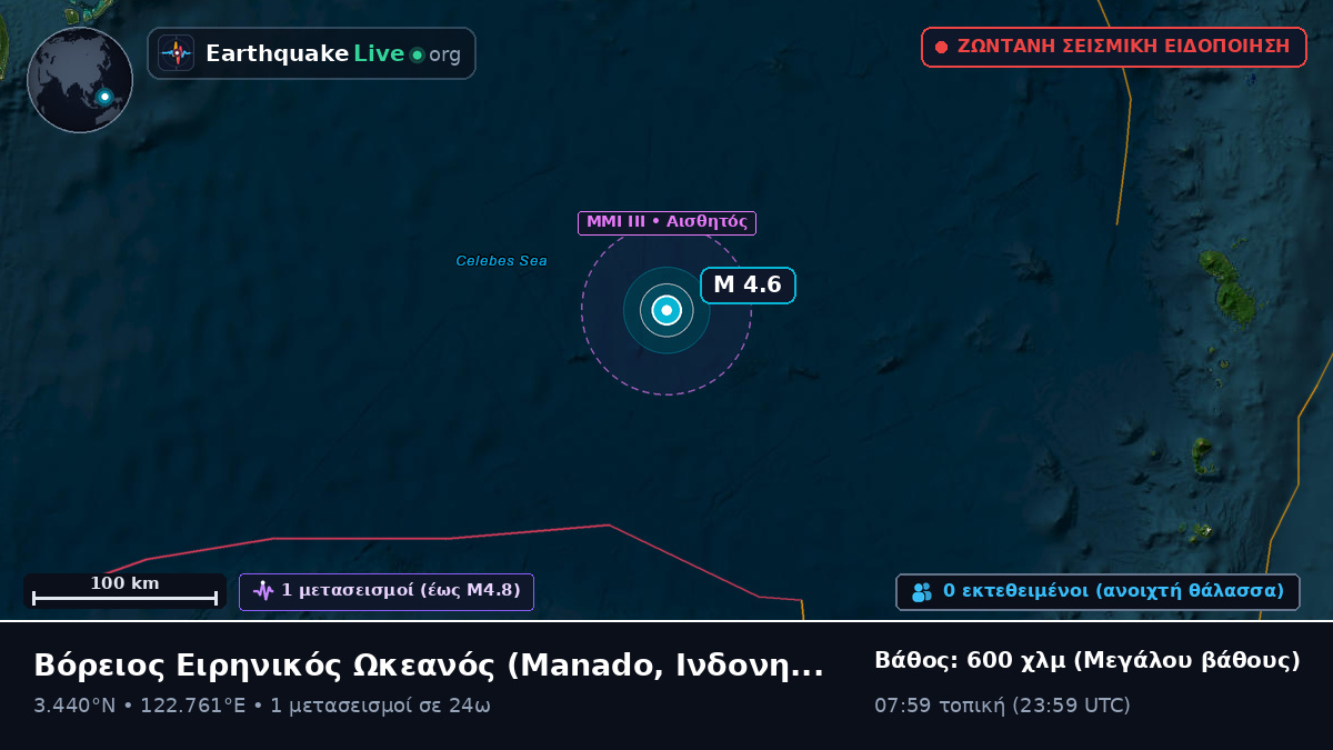 Βόρειος Ειρηνικός Ωκεανός (Ινδονησία)